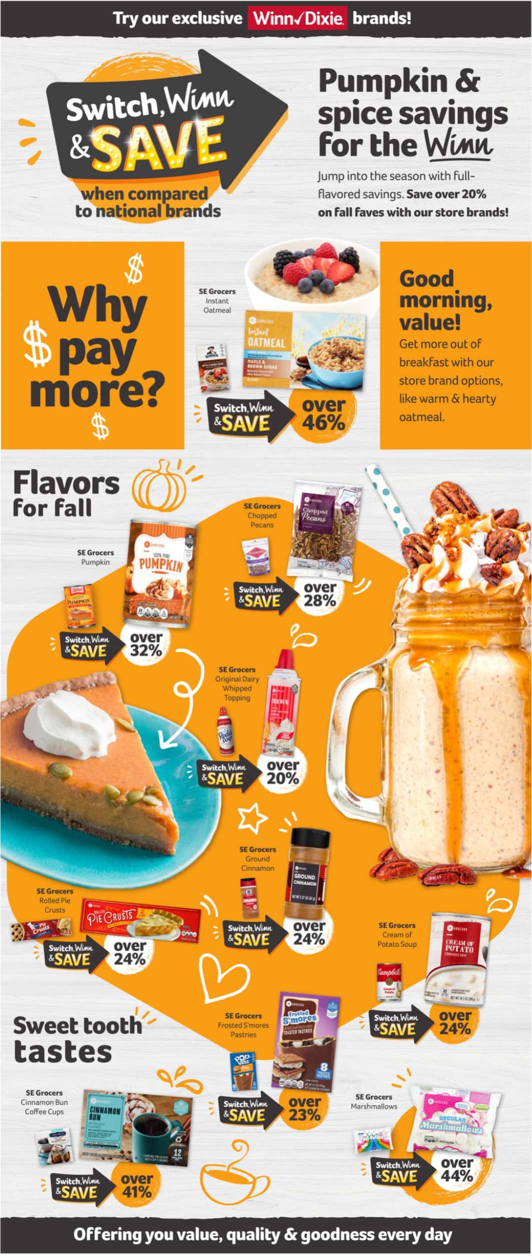 Winn Dixie Weekly Ad Preview: (October 4 - October 10 2023)